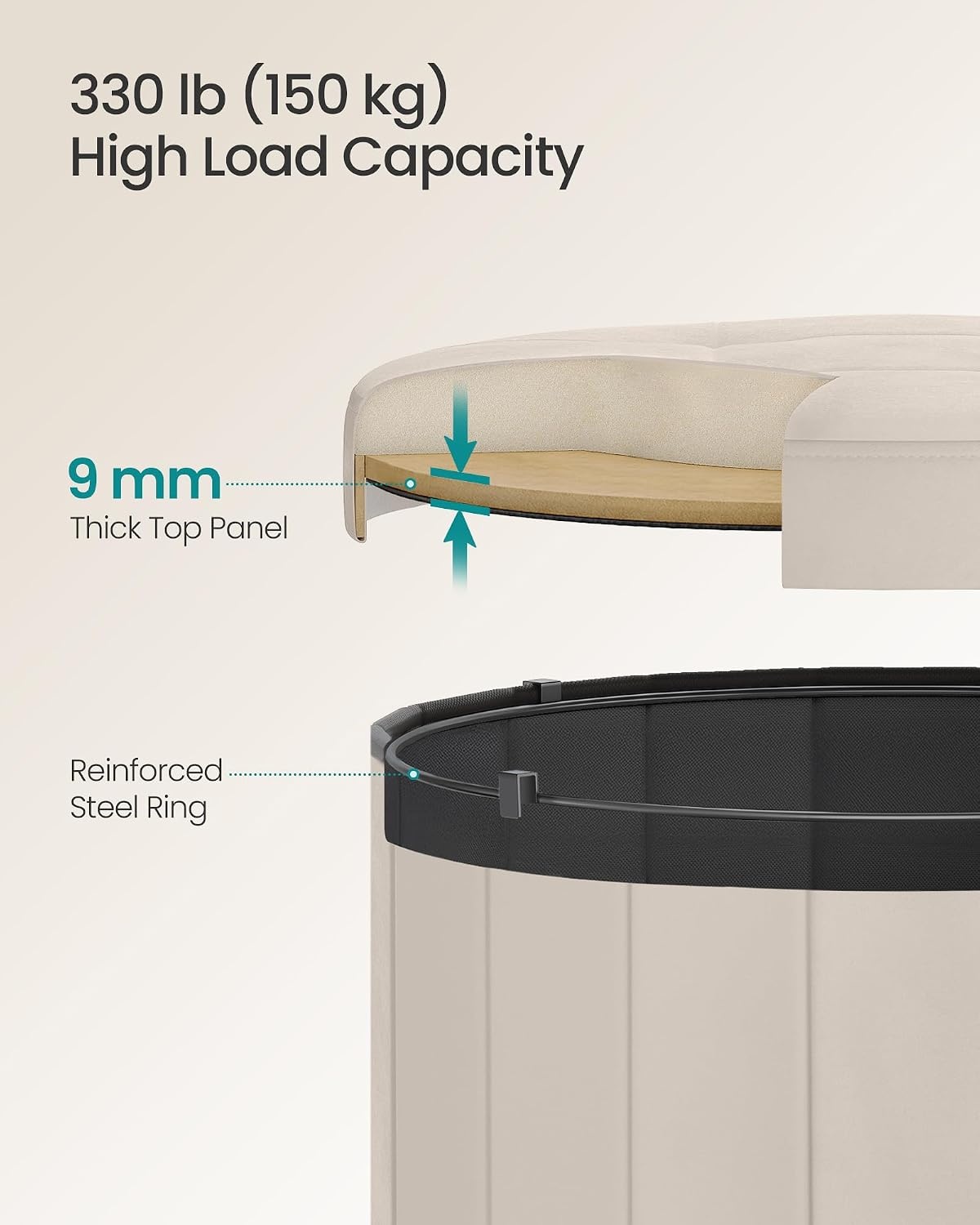 image:imageSONGMICS Storage Ottoman Round PU Vanity Stool 185 x 185 x 177 InchCappuccino White