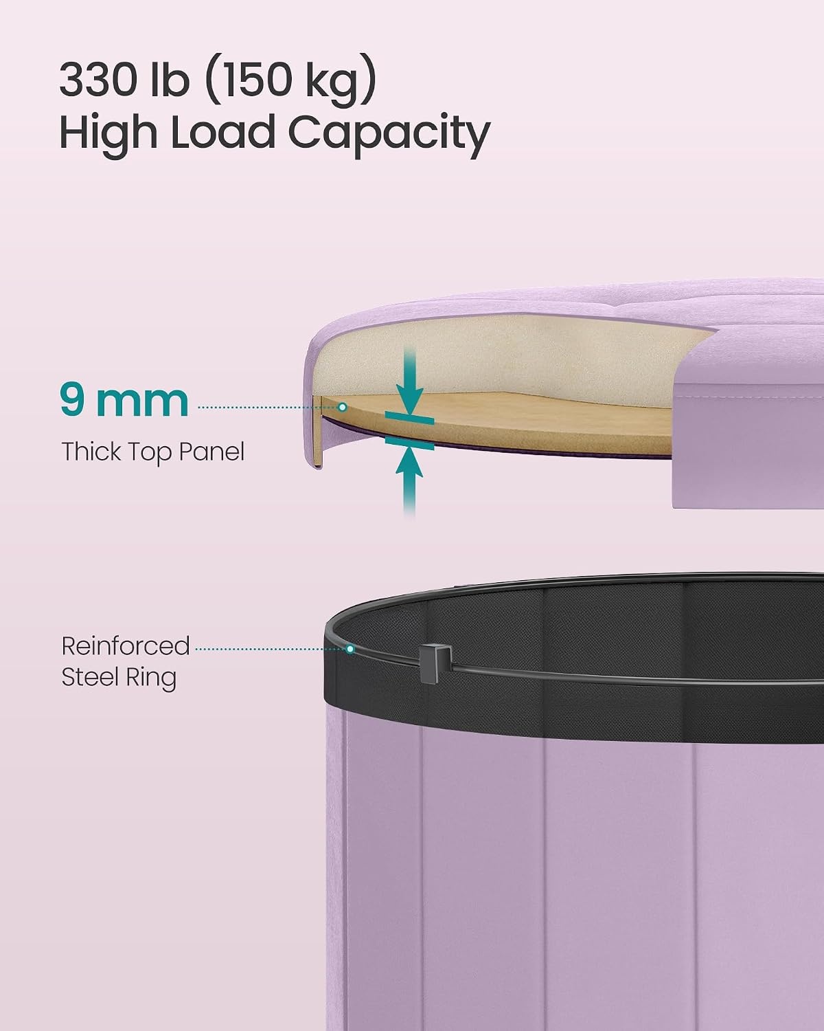 image:imageSONGMICS Storage Ottoman Round PU Vanity Stool 185 x 185 x 177 InchPurple
