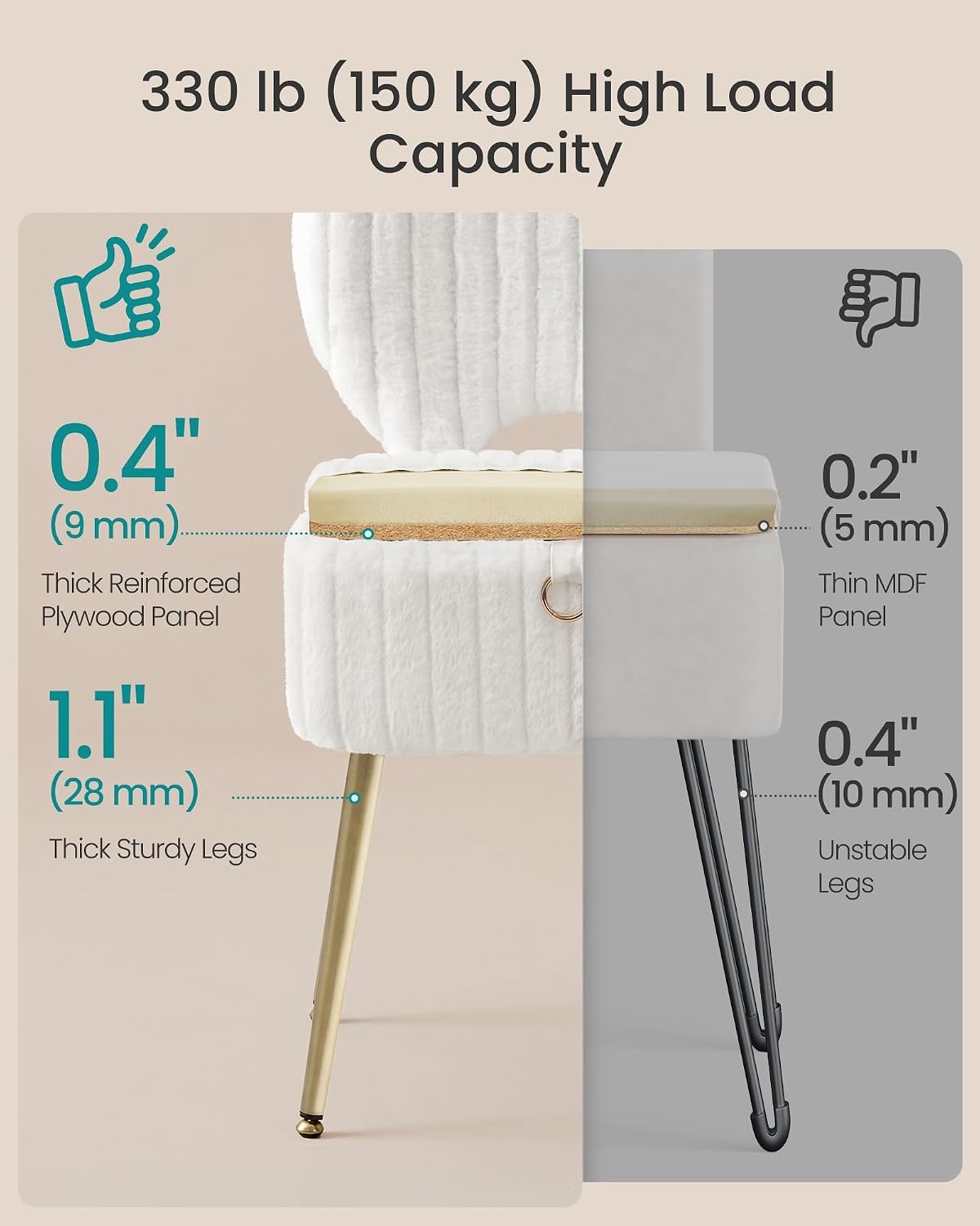 image:imageSONGMICS Vanity Chair Makeup Stool with Folding BackrestCream White