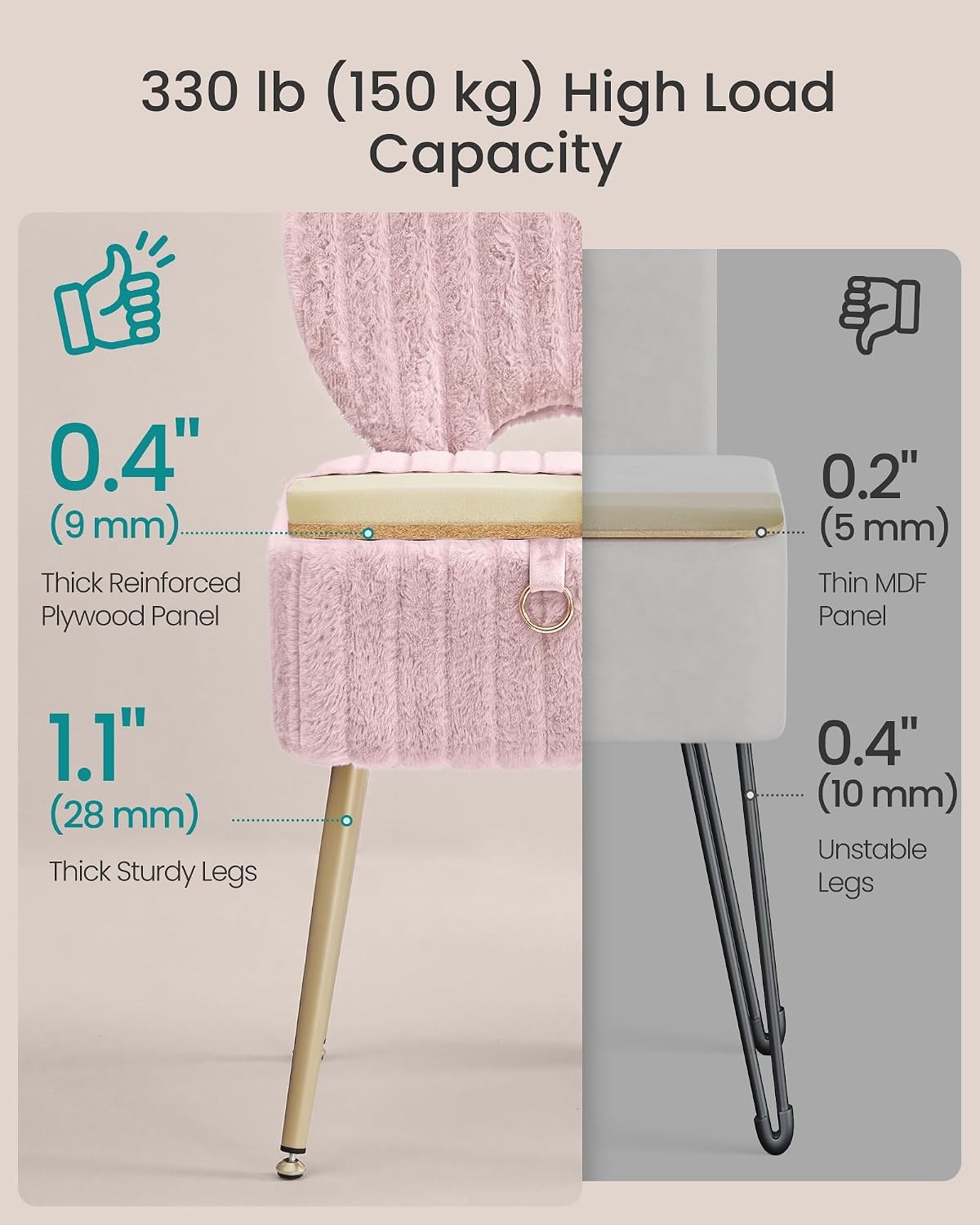 image:imageSONGMICS Vanity Chair Makeup Stool with Folding BackrestJelly Pink