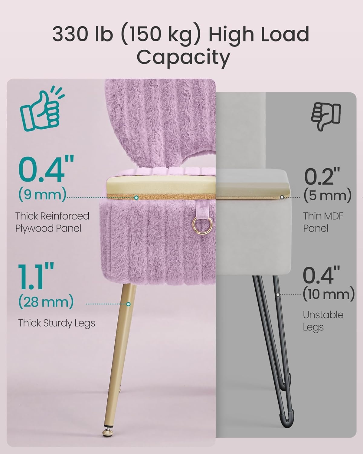 image:imageSONGMICS Vanity Chair Makeup Stool with Folding BackrestLight Lilac
