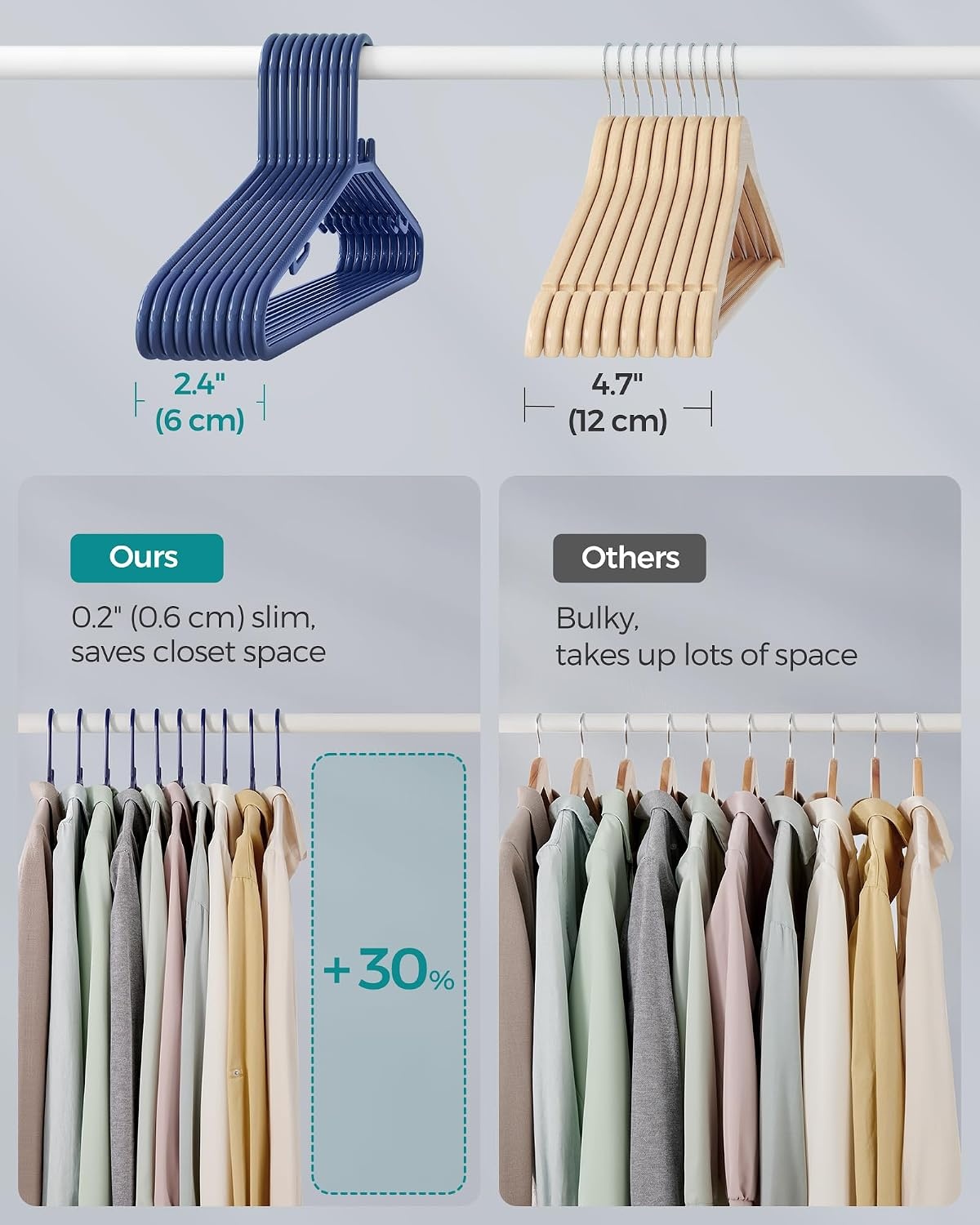 image:imageSONGMICS Plastic Hangers SpaceSaving Clothes Hangers 50 Pack