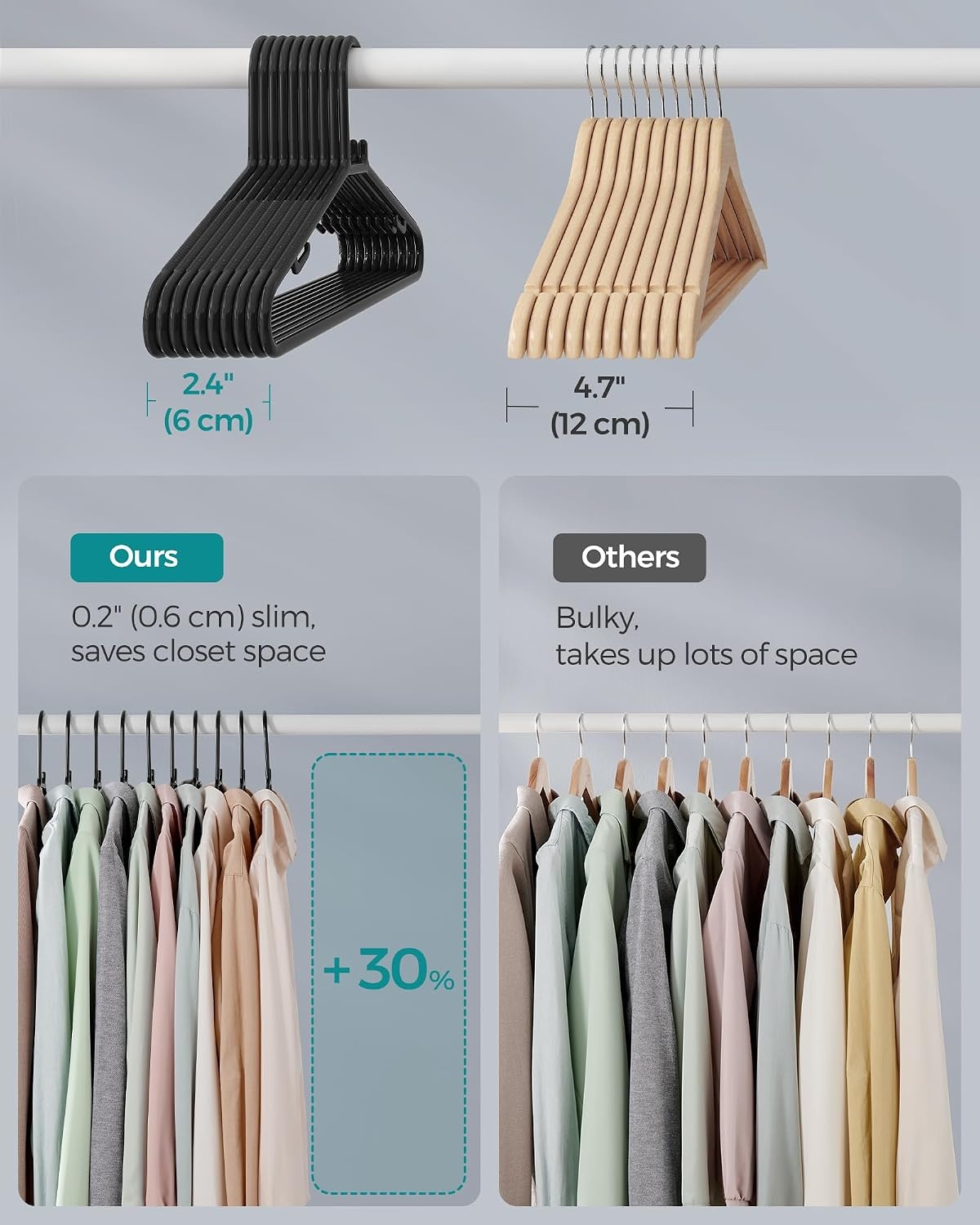 image:imageSONGMICS SpaceSaving Plastic Hangers Lightweight for Pants Coats Dresses Black 30 Pack