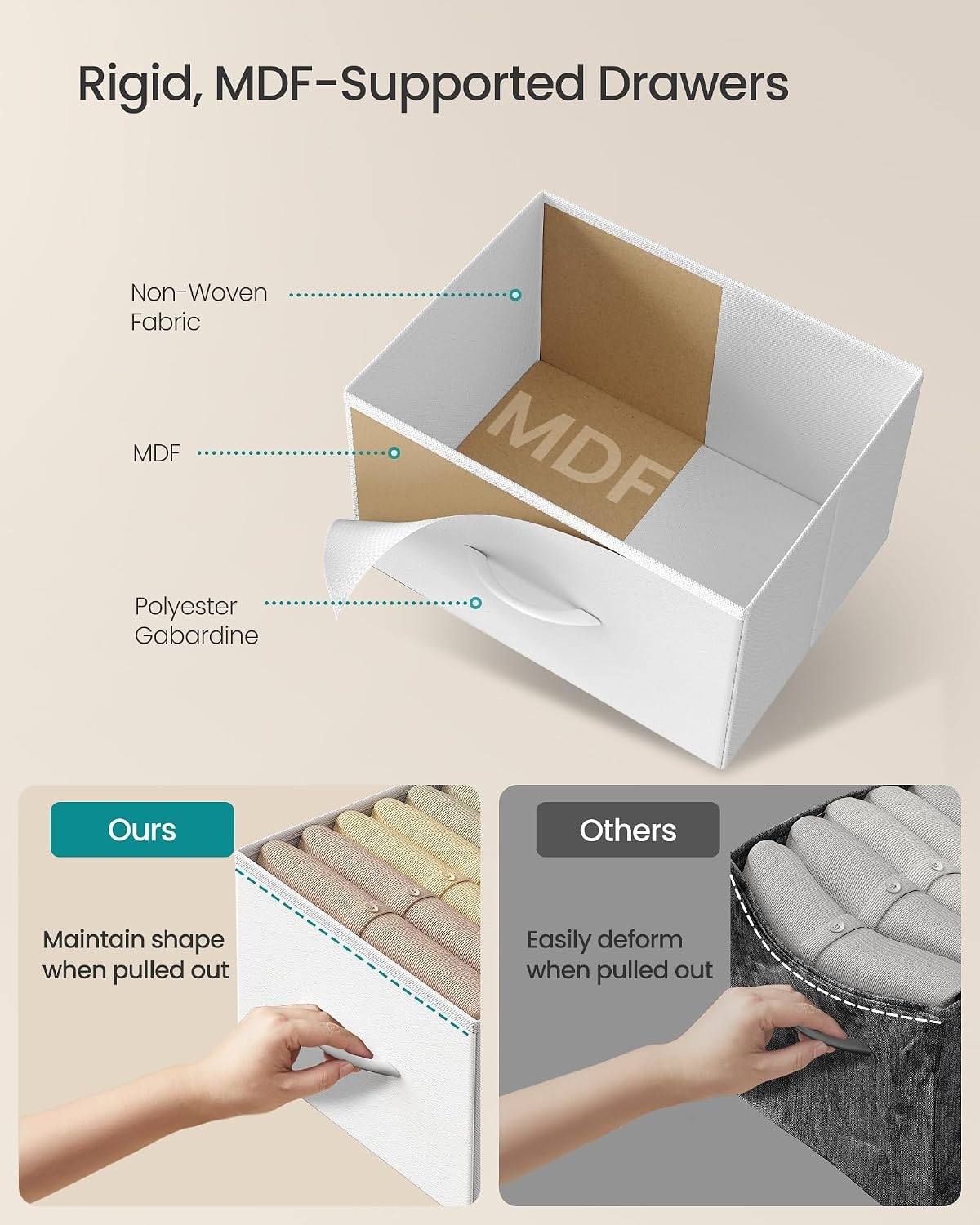 image:imageSONGMICS Closet Organizers and Storage Stackable Storage DrawersCloud White
