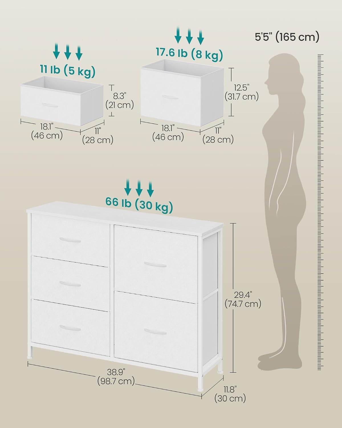 image:imageSONGMICS Dresser for Bedroom Wide Dresser for Closet with 5 Fabric DrawersCloud White