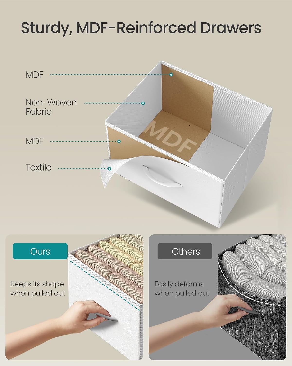 image:imageSONGMICS Dresser for Bedroom Wide Dresser for Closet with 5 Fabric DrawersCloud White