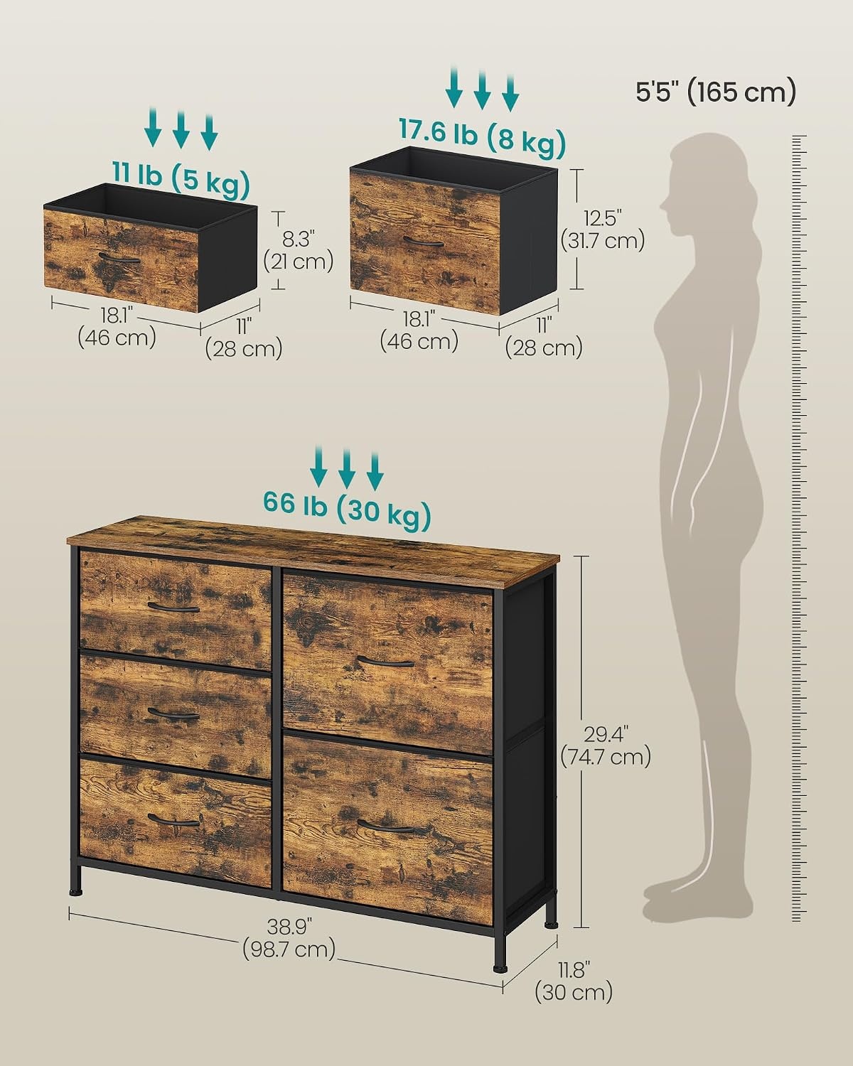 image:imageSONGMICS Dresser for Bedroom Wide Dresser for Closet with 5 Fabric DrawersRustic Brown