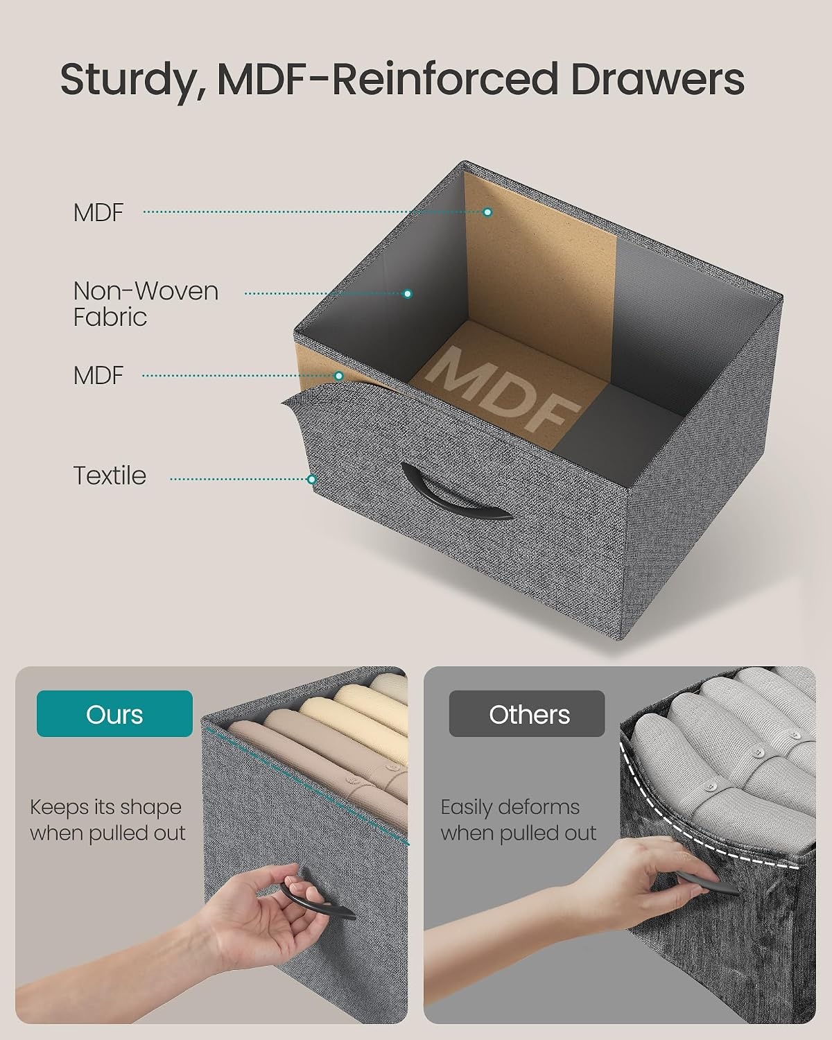 image:imageSONGMICS Dresser for Bedroom Wide Dresser for Closet with 5 Fabric DrawersSlate Gray
