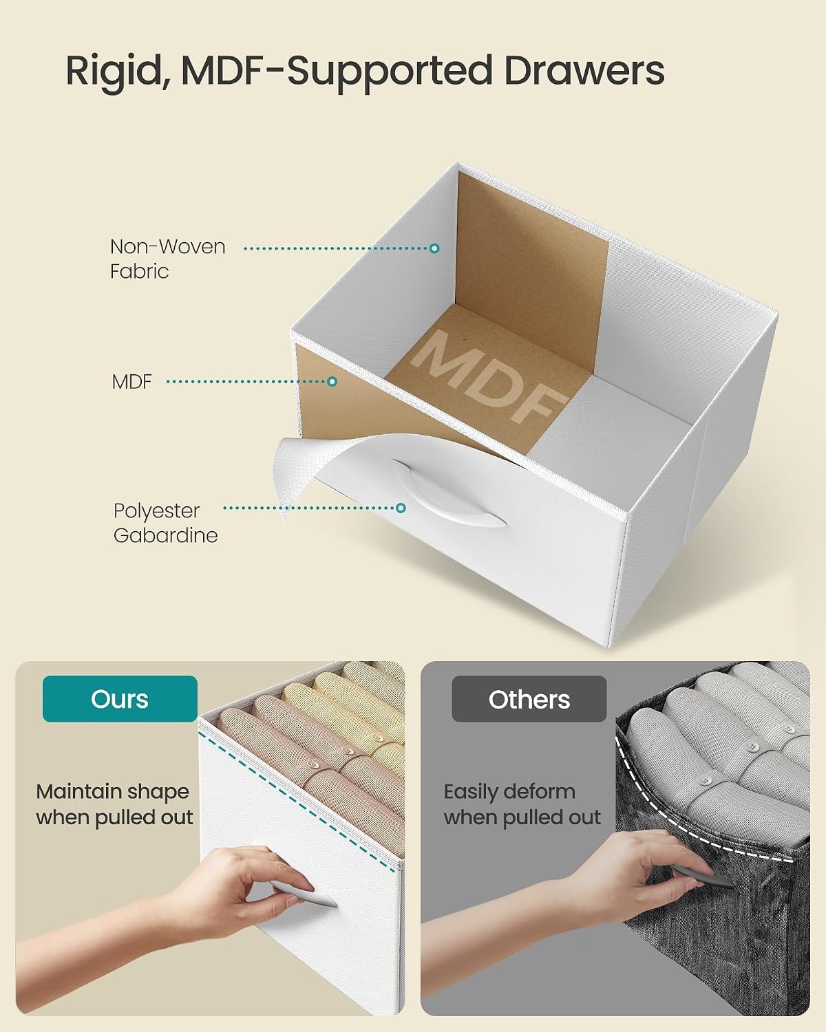 image:imageSONGMICS Dresser with Hanging Rod 5 Fabric Drawers Bottom ShelfCloud White