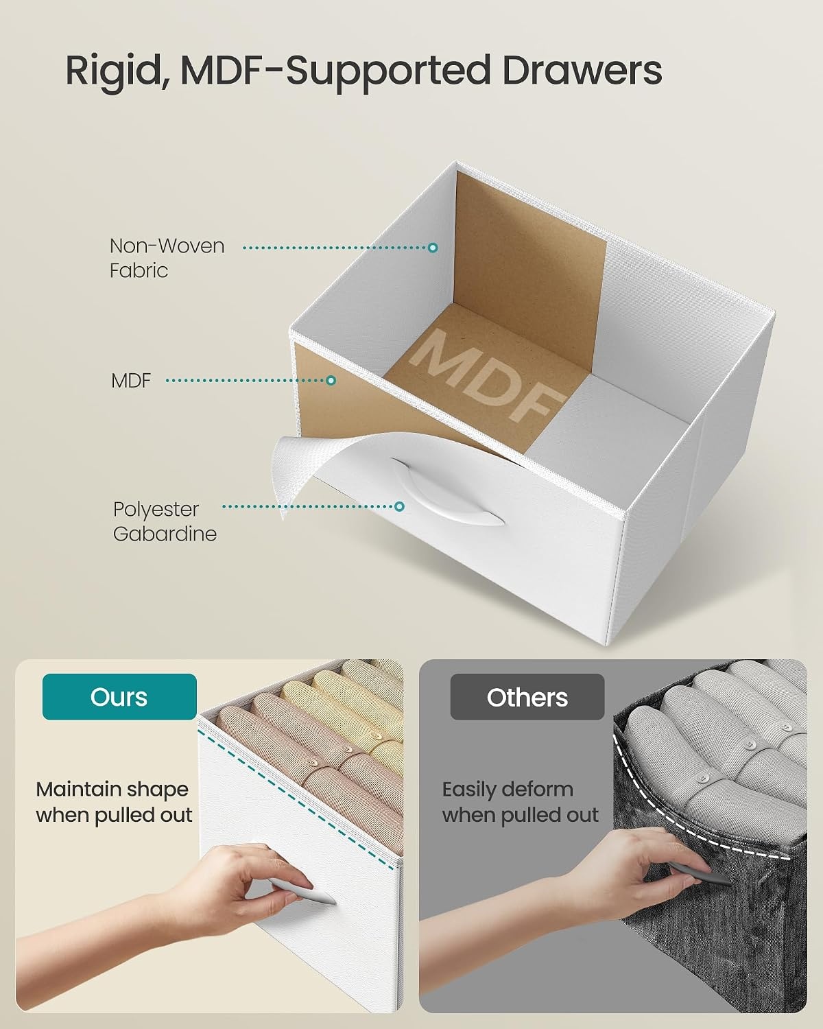 image:imageSONGMICS Tall Dresser for Bedroom 5 Fabric Drawers with Steel FrameCloud White