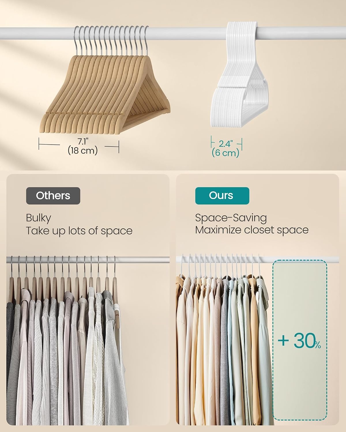 image:imageSONGMICS 20 Pack Slim Plastic Hangers Heavy Duty NonSlip NotchesCloud White