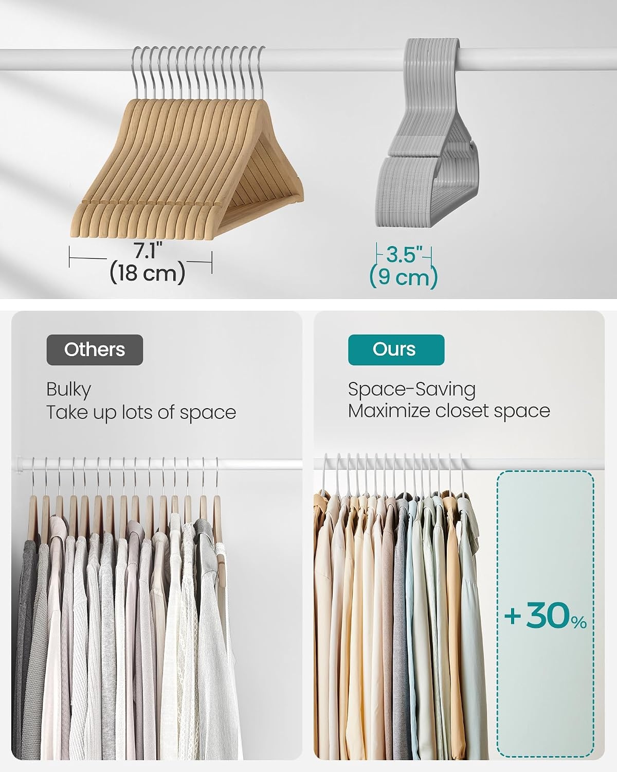 image:imageSONGMICS 20 Pack Slim Plastic Hangers Heavy Duty NonSlip NotchesGray