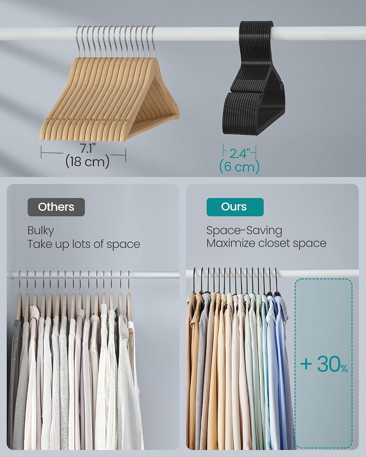image:imageSONGMICS 20 Pack Slim Plastic Hangers Heavy Duty NonSlip NotchesInk Black