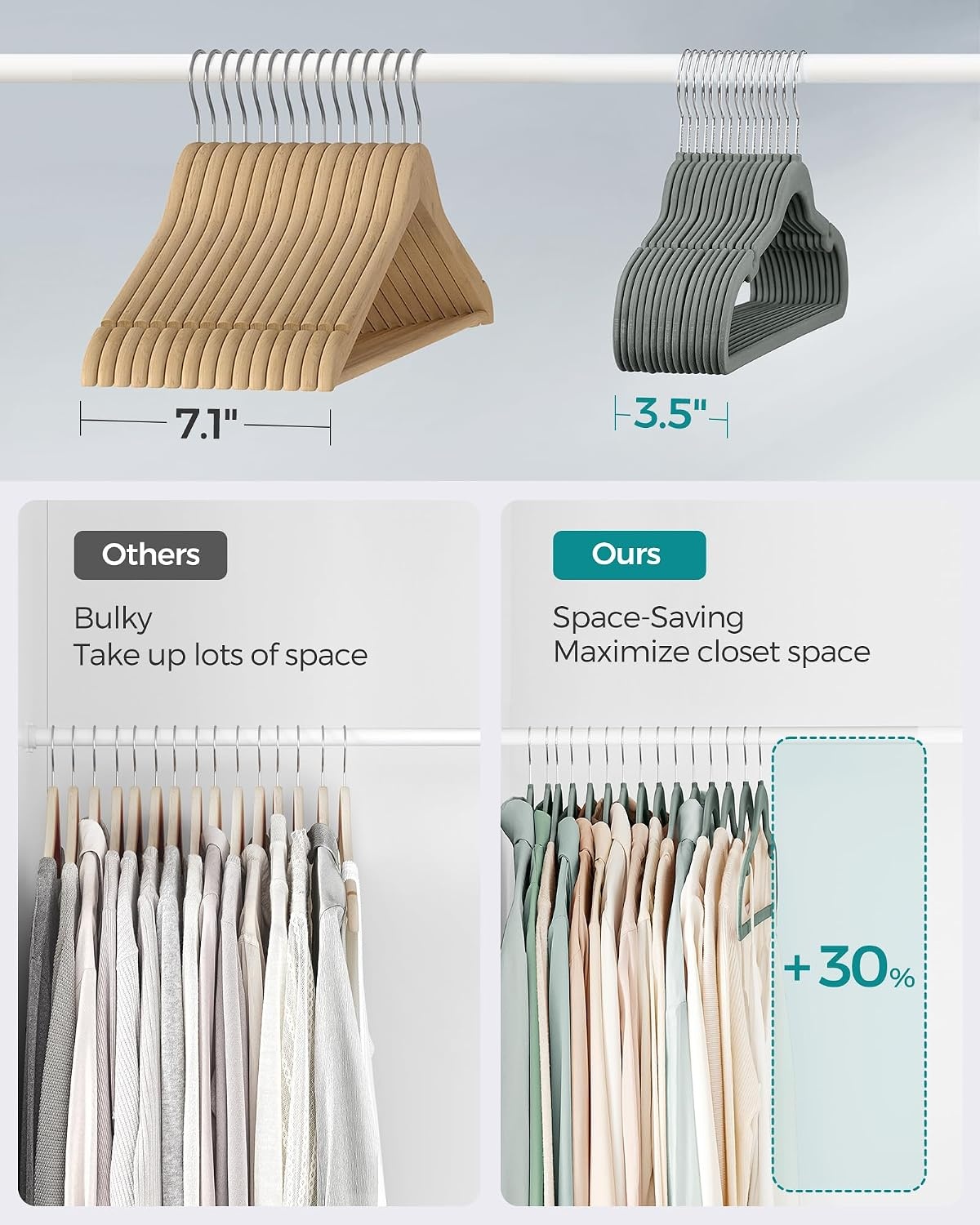 image:imageSONGMICS Velvet Hangers 100 Pack NonSlip Suit Hangers SpaceSaving