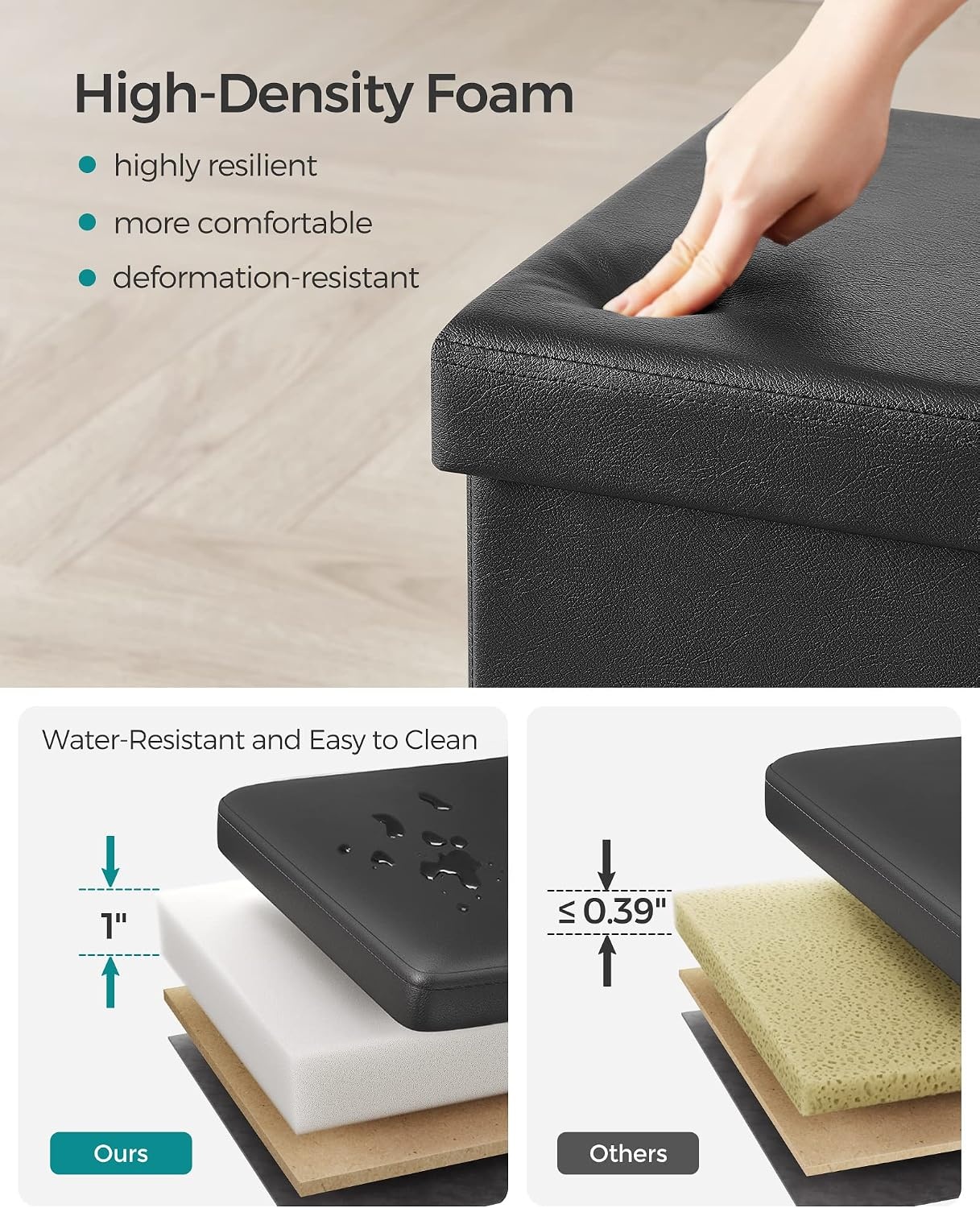 image:imageSONGMICS Storage Ottoman Foldable PU Leather Footrest 15 x 15 x 15 InchBlack
