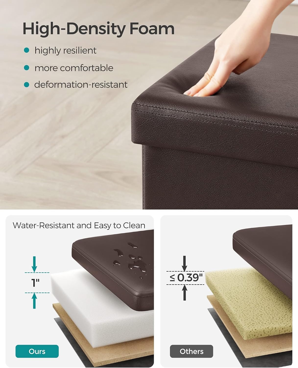 image:imageSONGMICS Storage Ottoman Foldable PU Leather Footrest 15 x 15 x 15 InchBrown