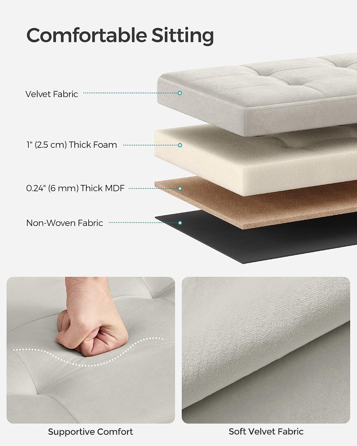 image:imageSONGMICS Storage Ottoman Foldable PU Leather Footrest 15 x 15 x 15 InchCream White