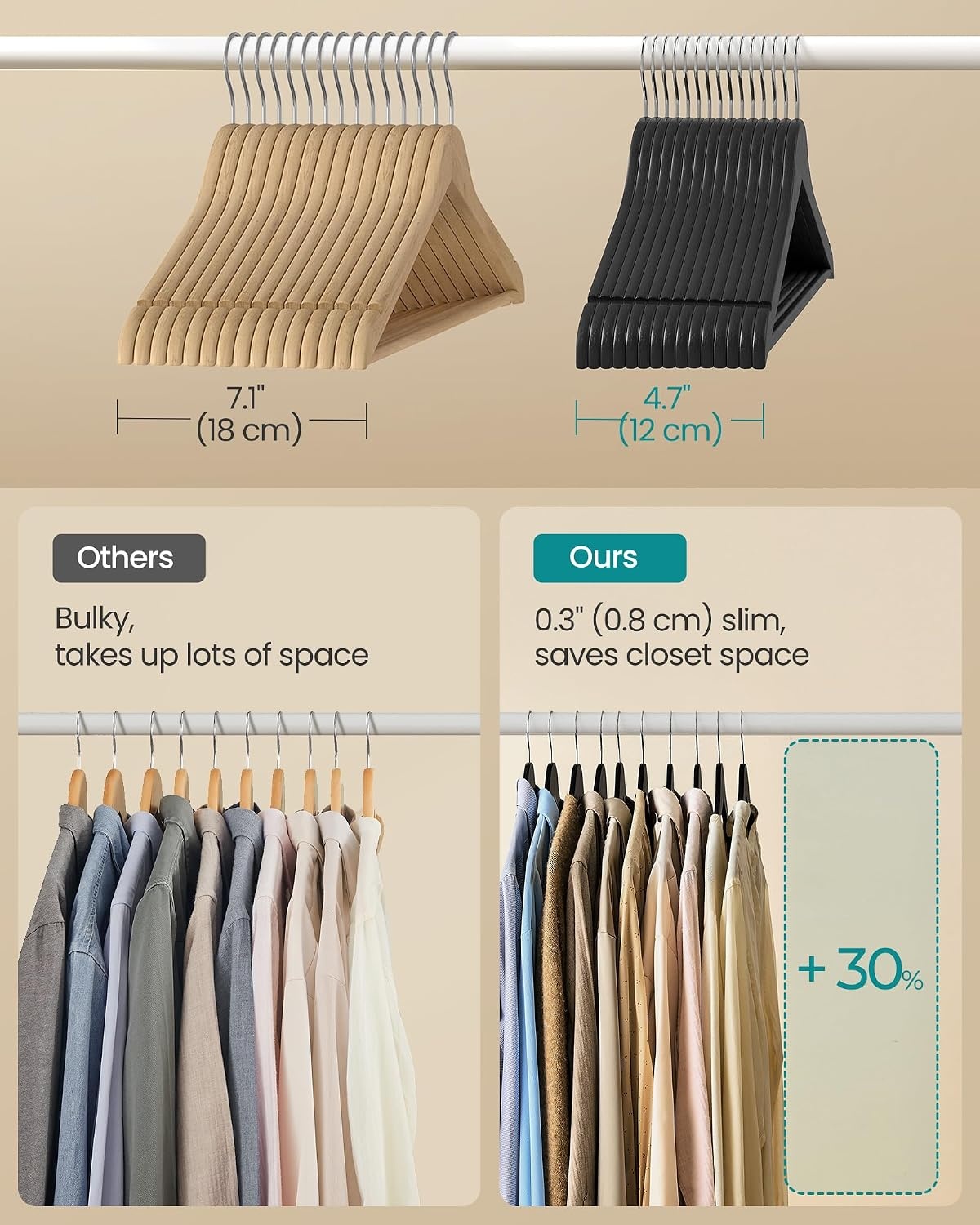 image:imageSONGMICS Wooden Hangers 50 Pack Basic Wood Clothes Hangers Space SavingInk Black