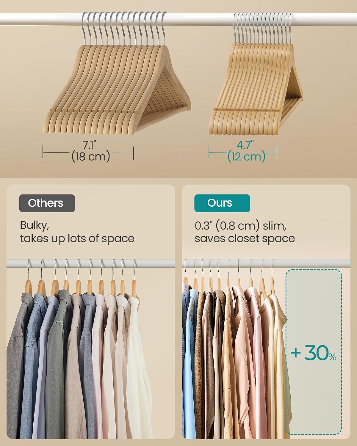 image:imageSONGMICS Wooden Hangers 50 Pack Basic Wood Clothes Hangers Space SavingNatural Beige