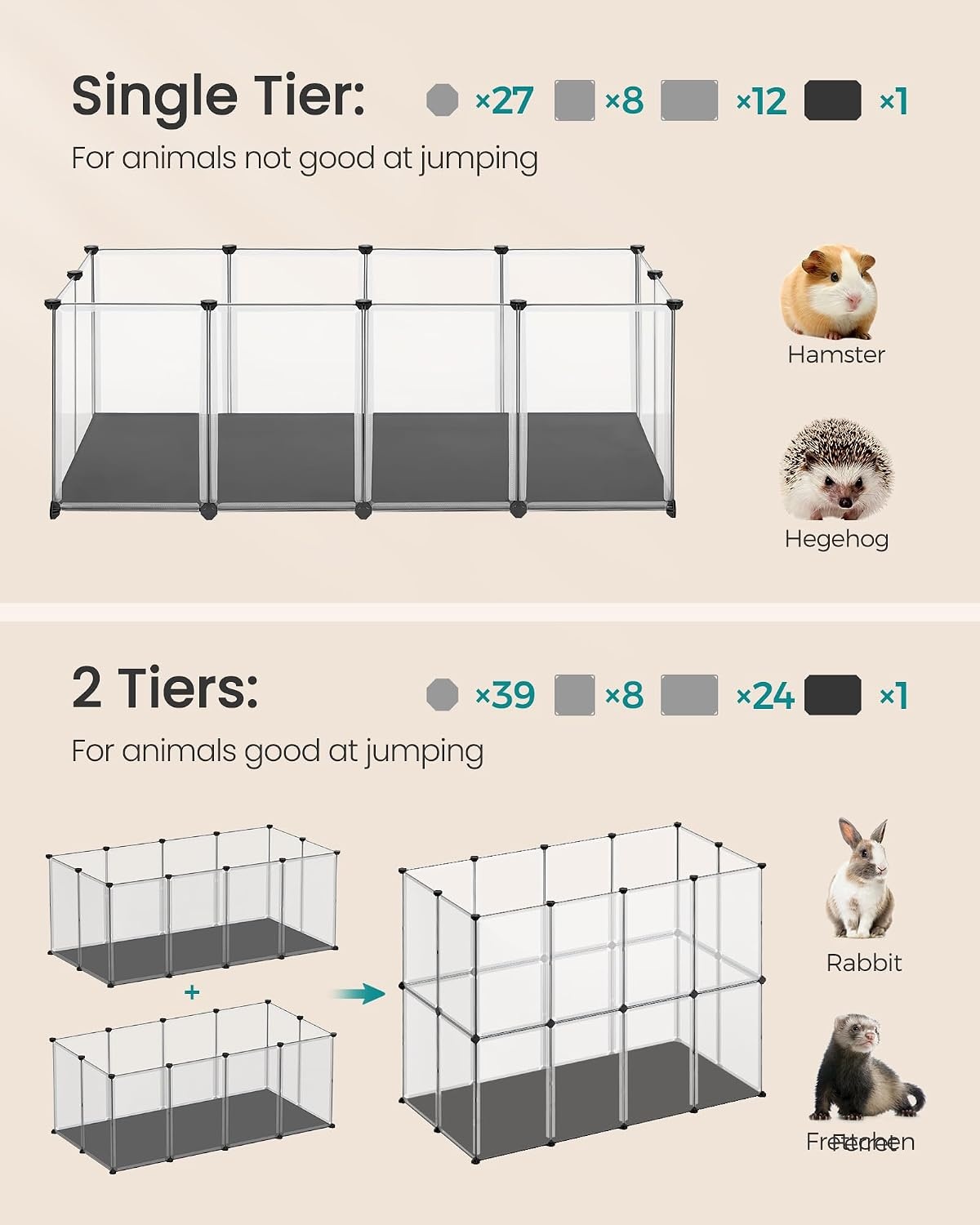 image:imageSONGMICS Pet Playpen 2Tier Steel Pen with RoofFull White