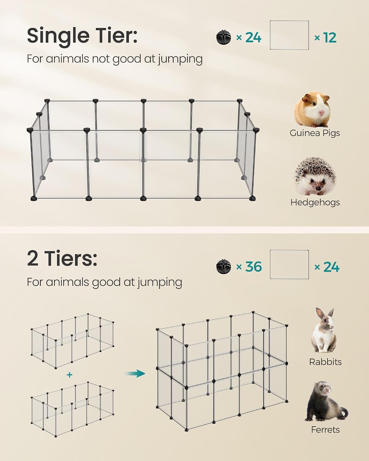image:imageSONGMICS Pet Playpen 2Tier Steel Pen with RoofWhite