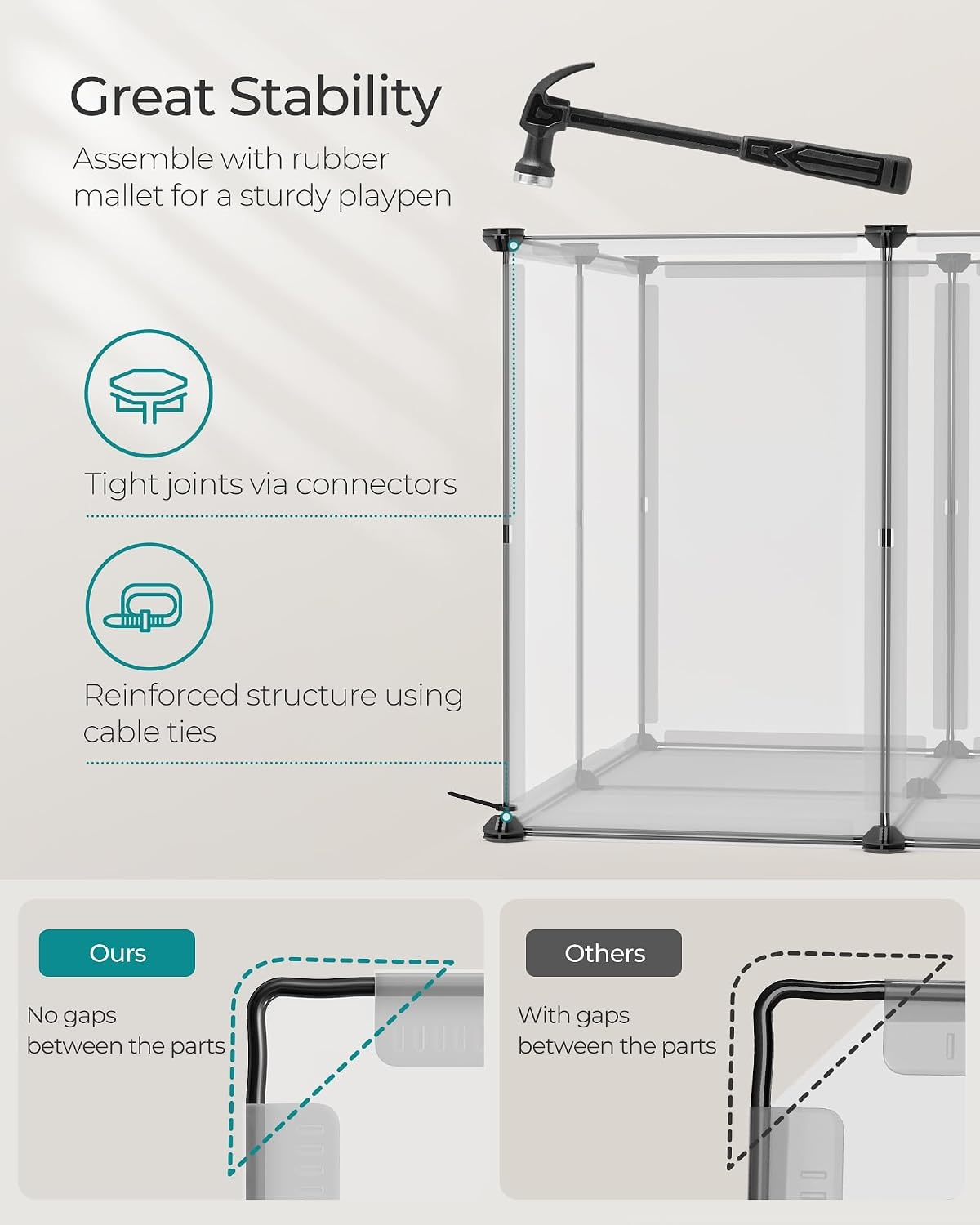 image:imageSONGMICS Pet Playpen 2Tier Steel Pen with RoofWhite