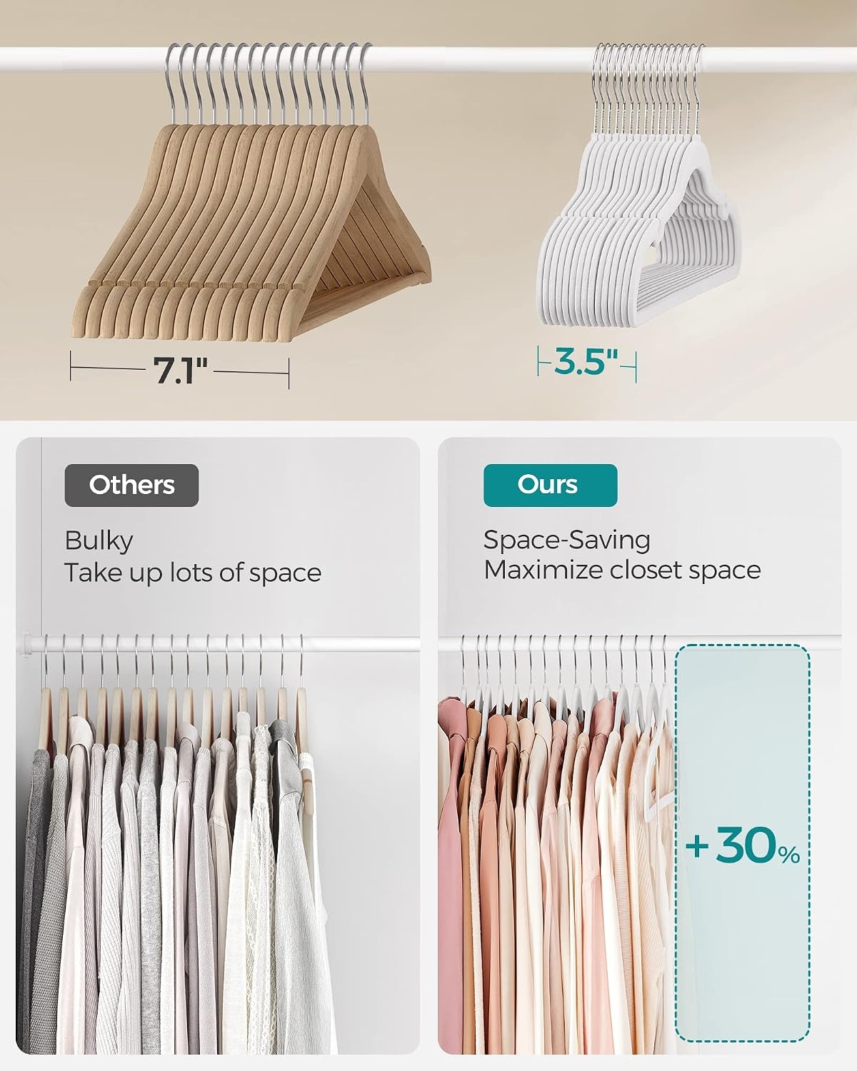 image:imageSONGMICS Velvet Hangers 50 Pack NonSlip Clothes Hangers BlackCloud White