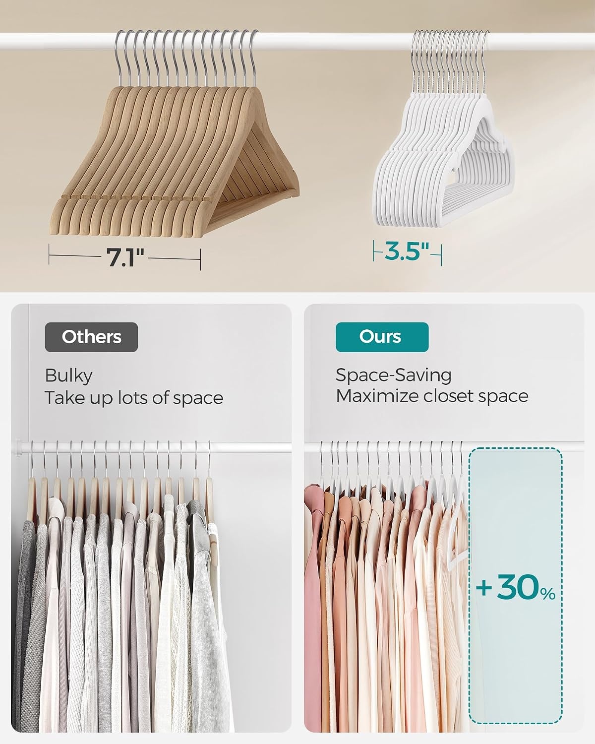 image:imageSONGMICS Velvet Hangers 50 Pack NonSlip Clothes Hangers BlackCloud White