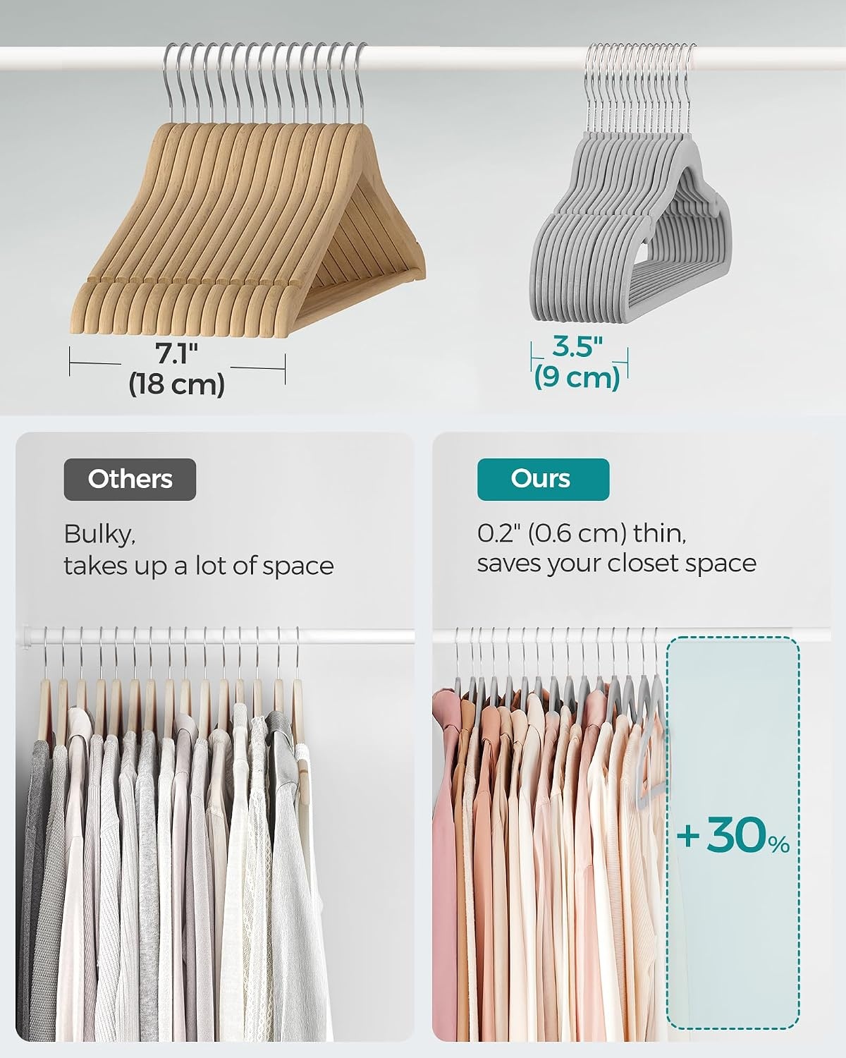 image:imageSONGMICS Velvet Hangers 50 Pack NonSlip Clothes Hangers BlackDove Gray
