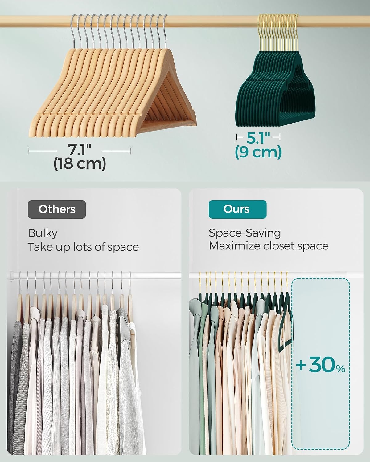 image:imageSONGMICS Velvet Hangers 50 Pack NonSlip Clothes Hangers BlackForest Green