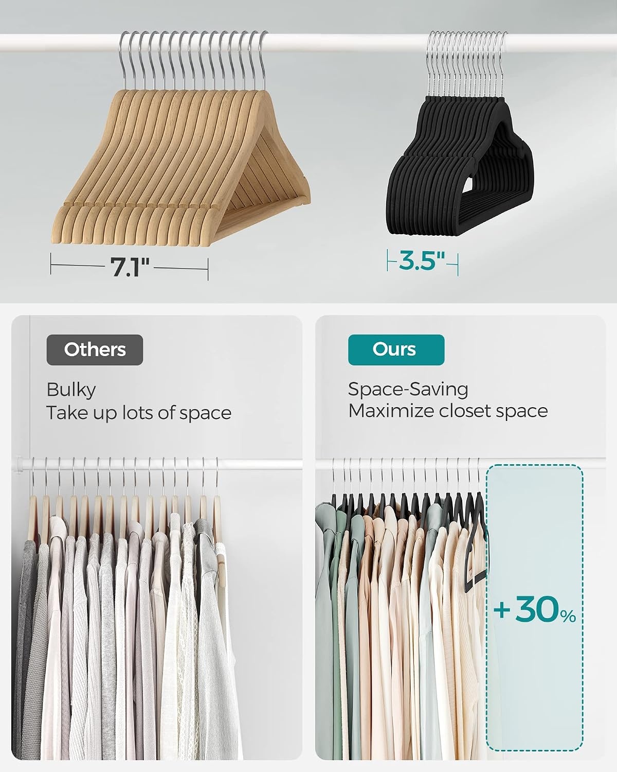image:imageSONGMICS Velvet Hangers 50 Pack NonSlip Clothes Hangers BlackInk Black
