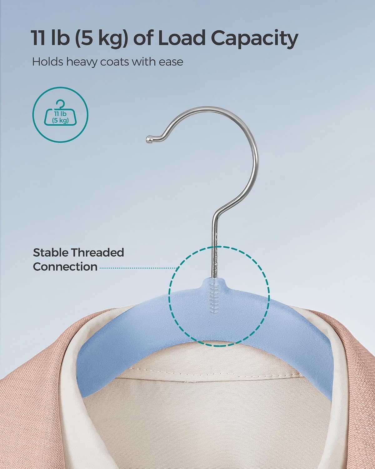 image:imageSONGMICS Velvet Hangers 50 Pack NonSlip Clothes Hangers BlackPale Blue