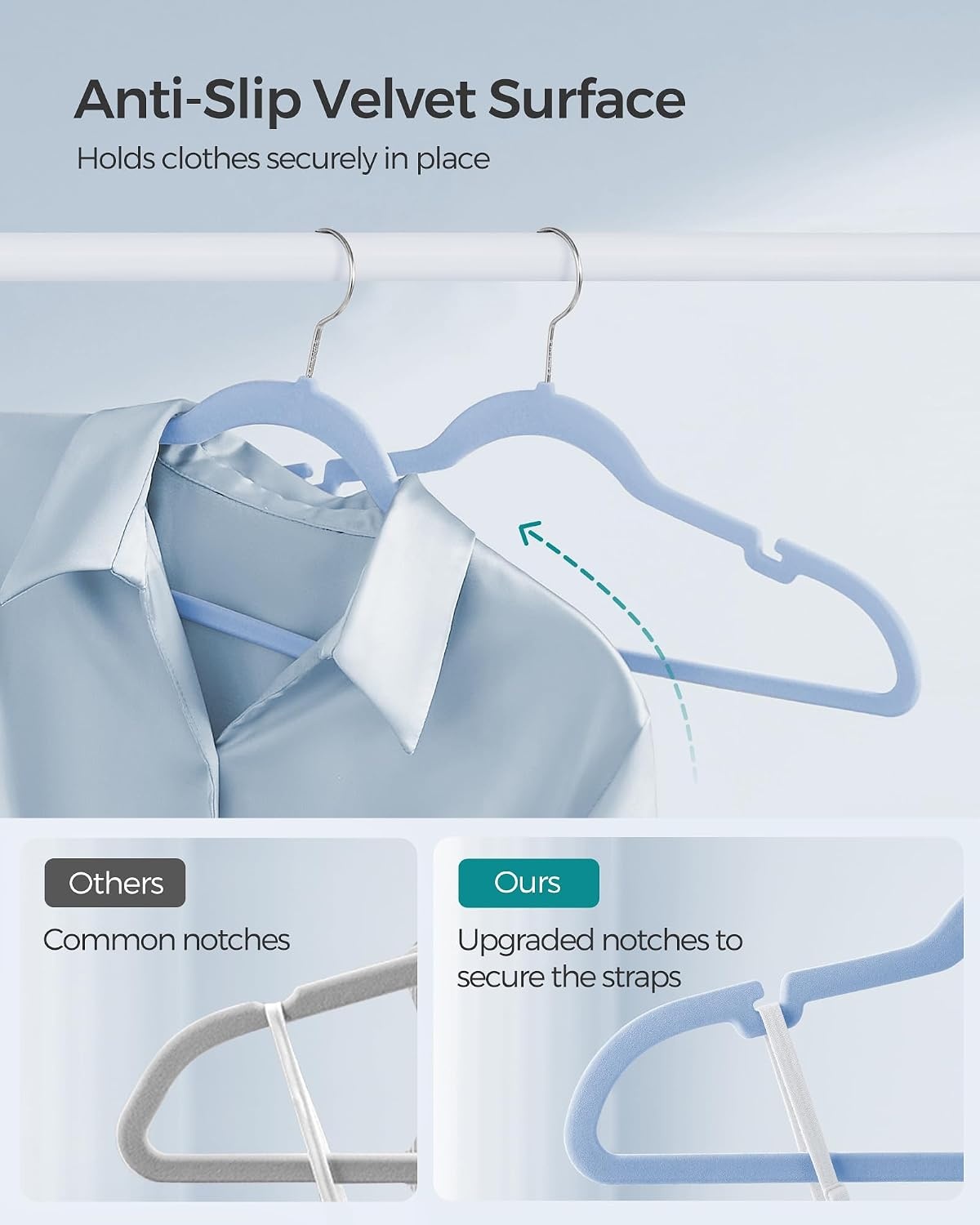 image:imageSONGMICS Velvet Hangers 50 Pack NonSlip Clothes Hangers BlackPale Blue