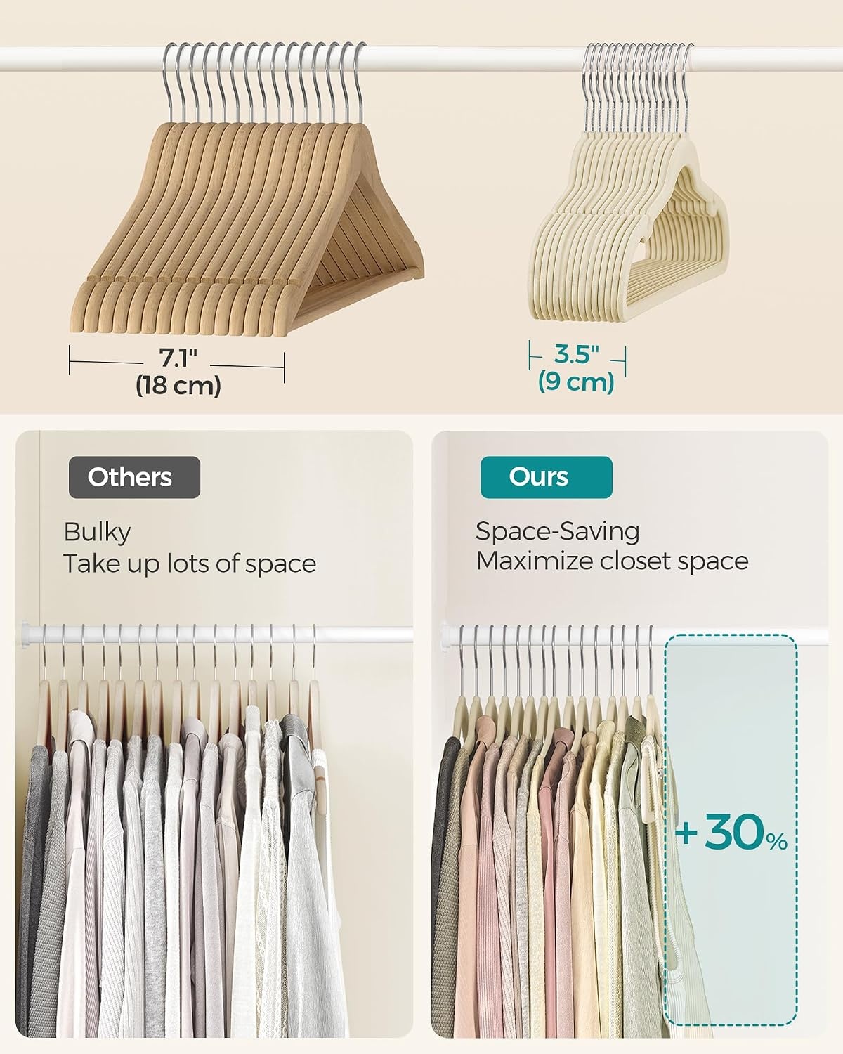 image:imageSONGMICS Velvet Hangers 50 Pack NonSlip Clothes Hangers BlackSurmmer Sand
